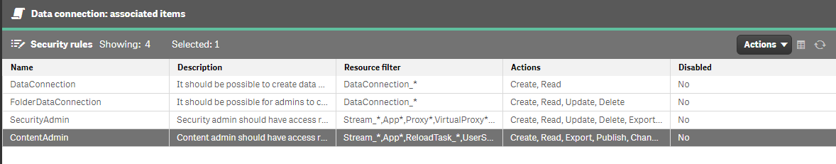 Data Connection Qlik Data.PNG